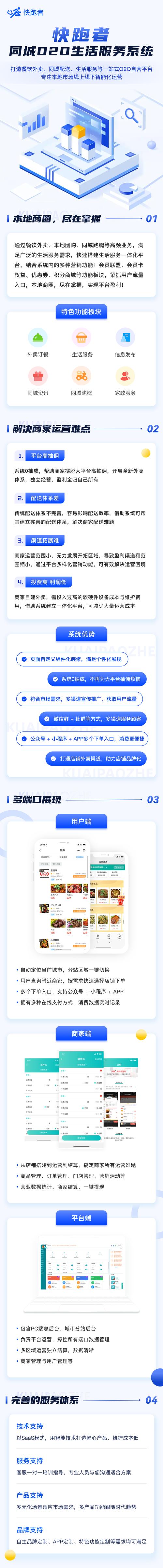 生活服务网站源码详解：HTML、CSS与JavaScript如何构建高效便捷的