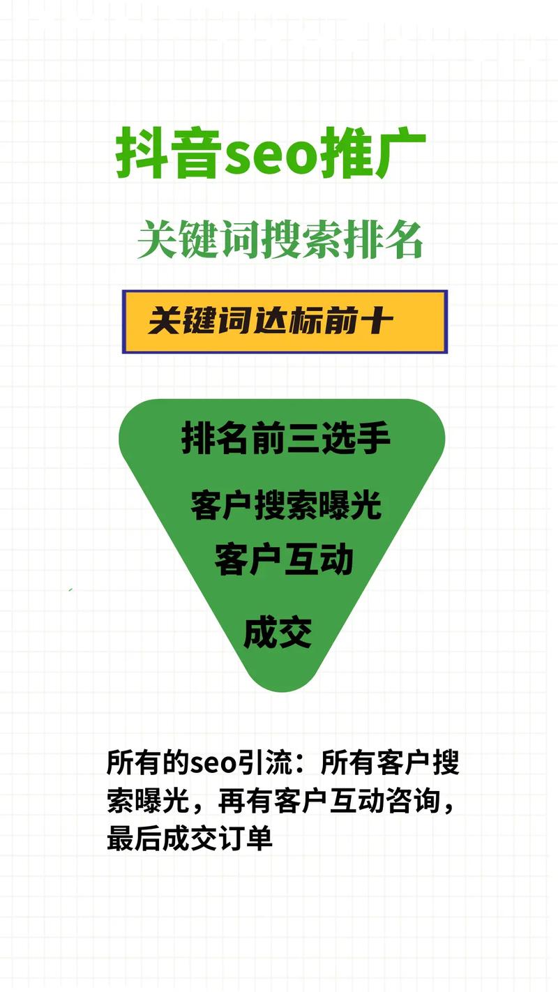 关键词优化策略：如何通过关键词研究和密度提升SEO排名