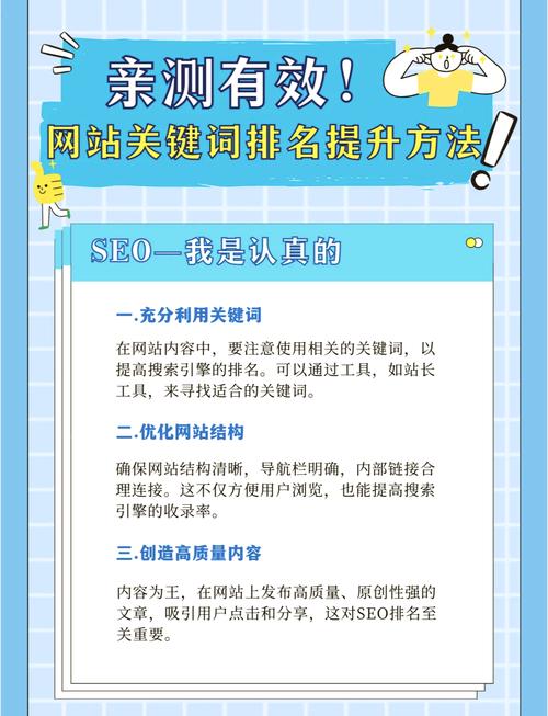 谷歌seo快速排名优化方法_谷歌优化排名前期是长尾关键词_谷歌优化排名怎么做
