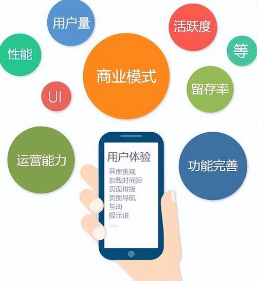 网站建设设计方案_方案网站建设设计怎么写_网站方案建设书