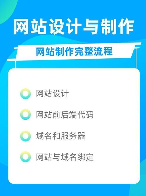 如何选择与获取高质量的网站模板？专业市场与开源平台全解析