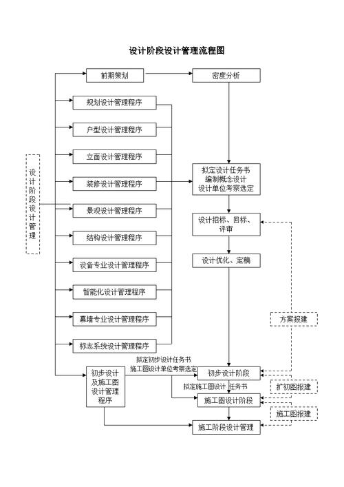 企业建站平台_企业官网建站全流程_建站企业网站