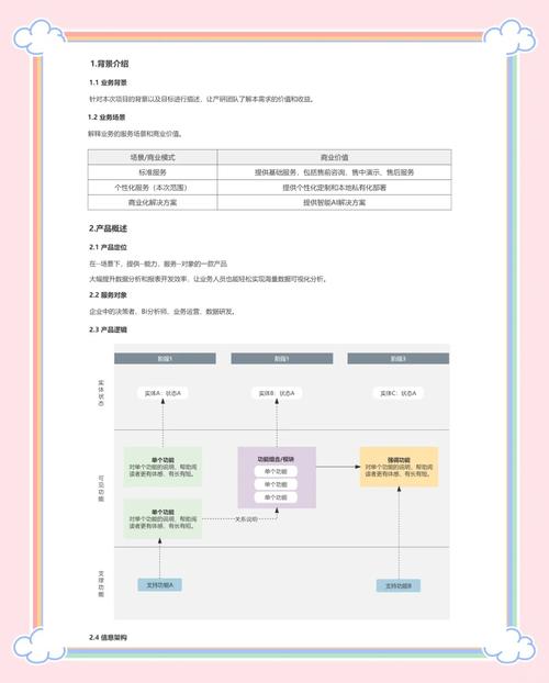 网站建设公司模板_网站模板平台_网站模板哪家好