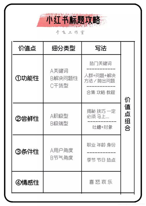 网站三要素_要素交易平台_要素图片