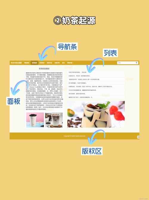 响应式网站源代码的关键技术及重要方面全解析