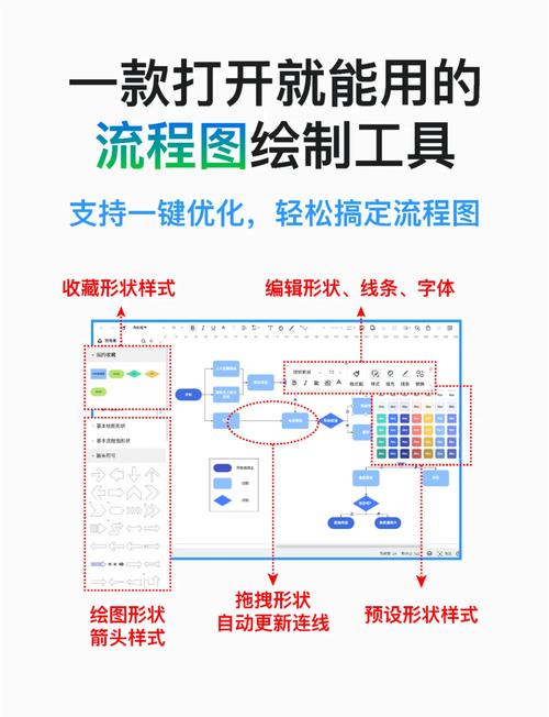 模板软件_网站模板下载工具怎么用_模板工具下载网站用什么