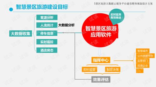 网站建设报价单下载_网站建设报价方案模板_网站建设及报价