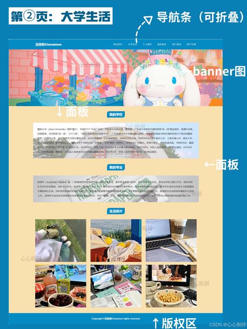设计网页的模板_网站模板html_简单html网页设计模板