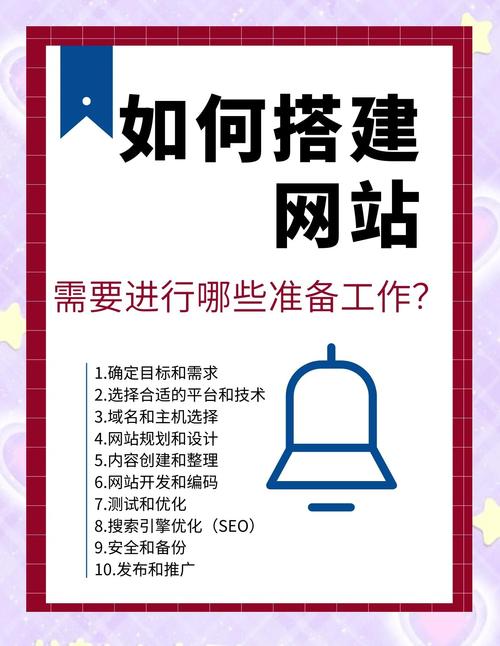 模板建网站哪个好_模板网站是什么意思_模板网站和定制网站