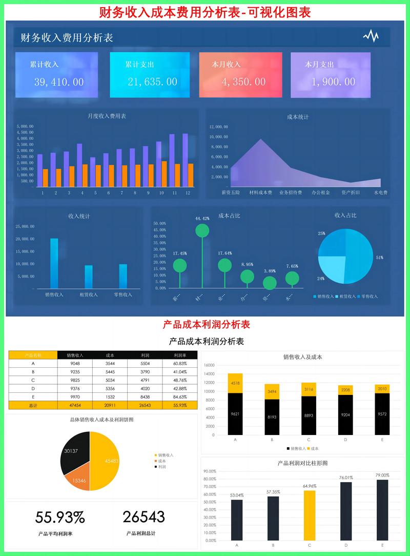 做个模板网站多少钱_模板网站制作需要多少钱_模板网站价格