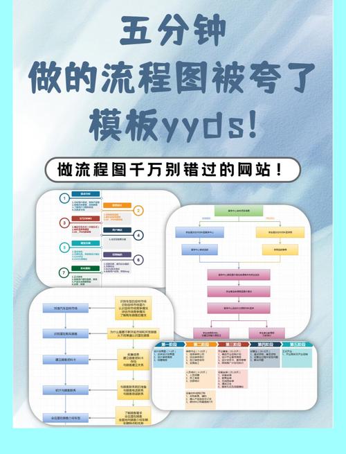 有了网站模板如何建站_建站模板与网站案例展示_模板网站建站方案