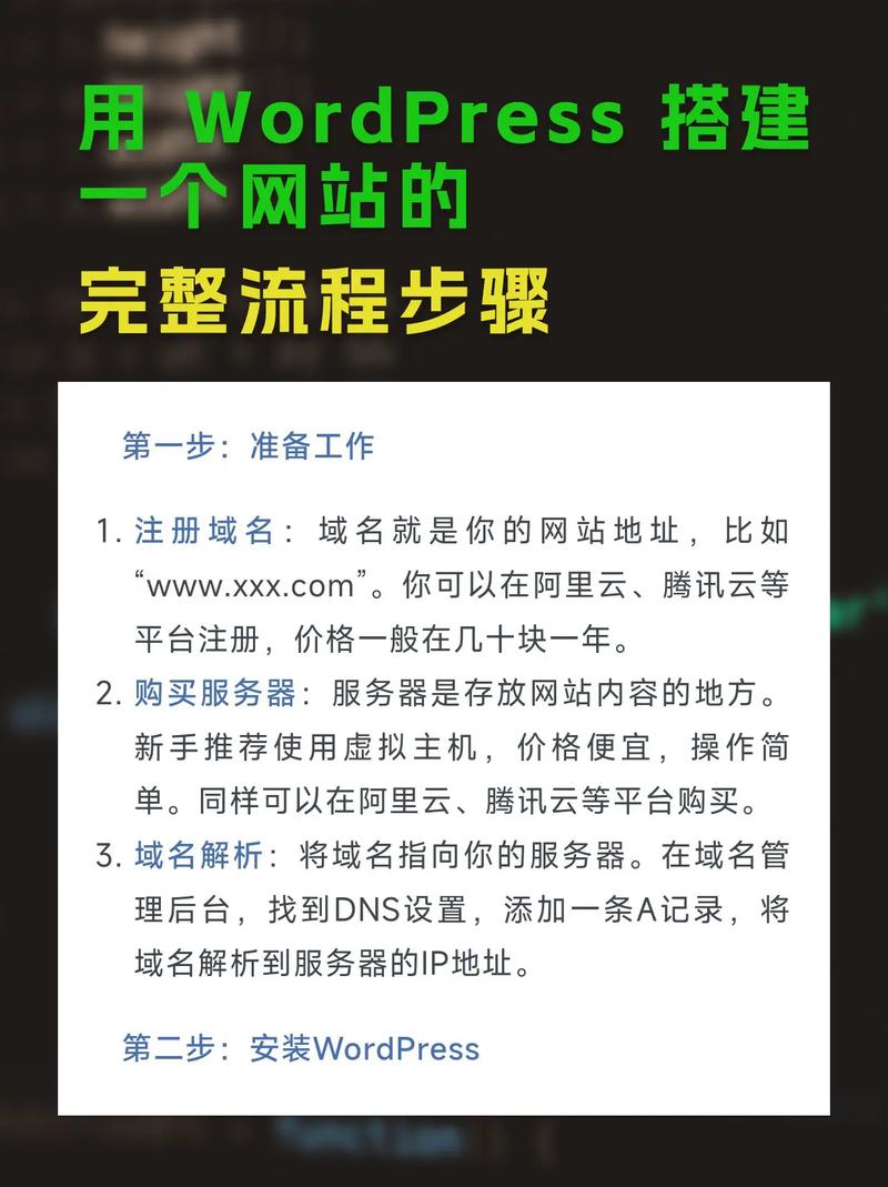 创建网站教程视频教程_创建网站怎么弄_创建网站教程