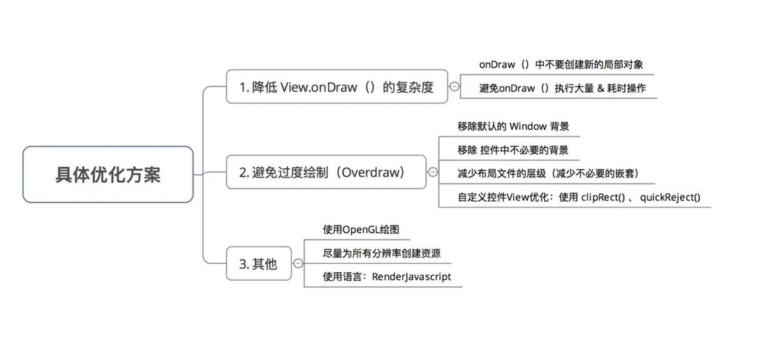 网页源代码什么意思_网页源代码怎么看懂_网页源代码是什么