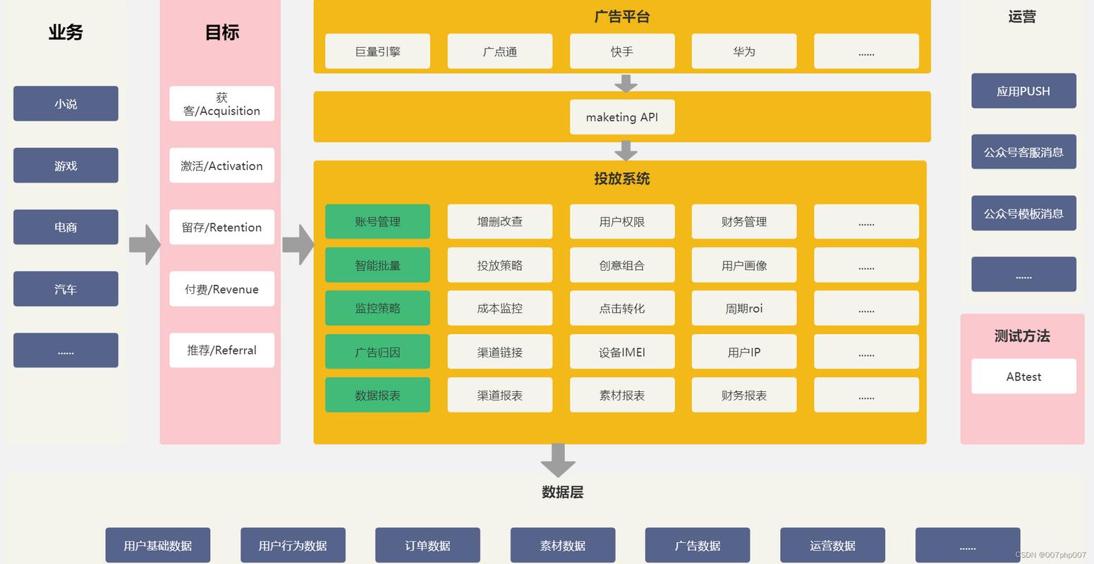 源码网站排行榜_官网程序源码_公司网站源码程序