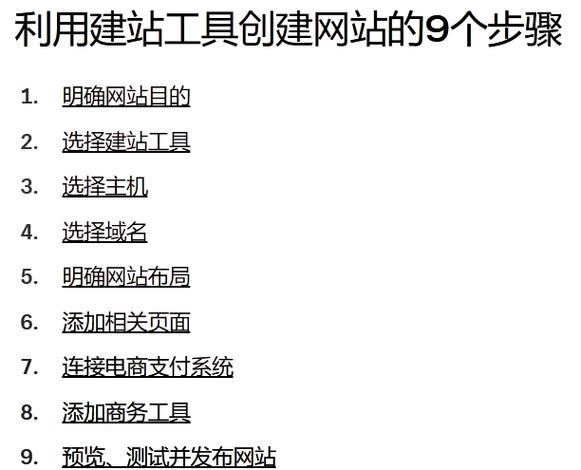 企业网站建站系统_企业网站建站_网站建站公司