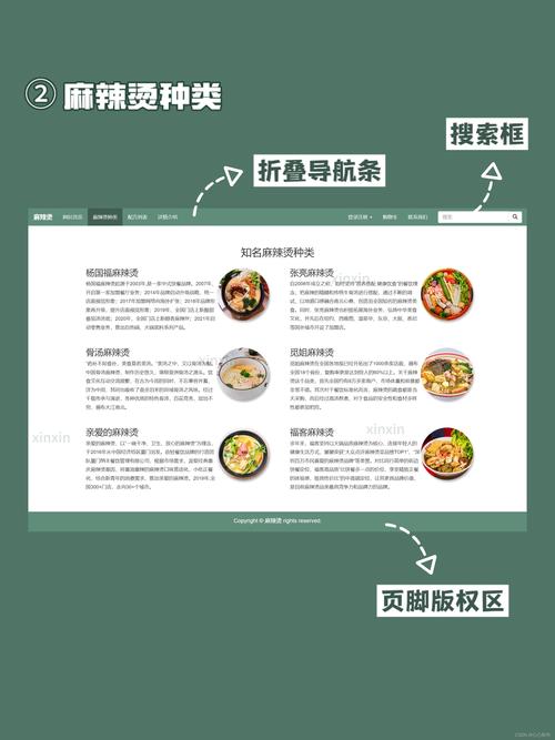 网页制作的模板代码_网页设计与制作模板代码_网站页面设计模板代码