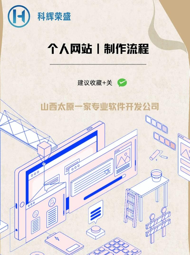 自助建站网站设计图_自助建站网站设计_网站自助建站系统