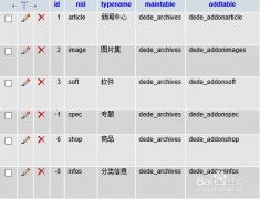 织梦提示读取附加信息出错